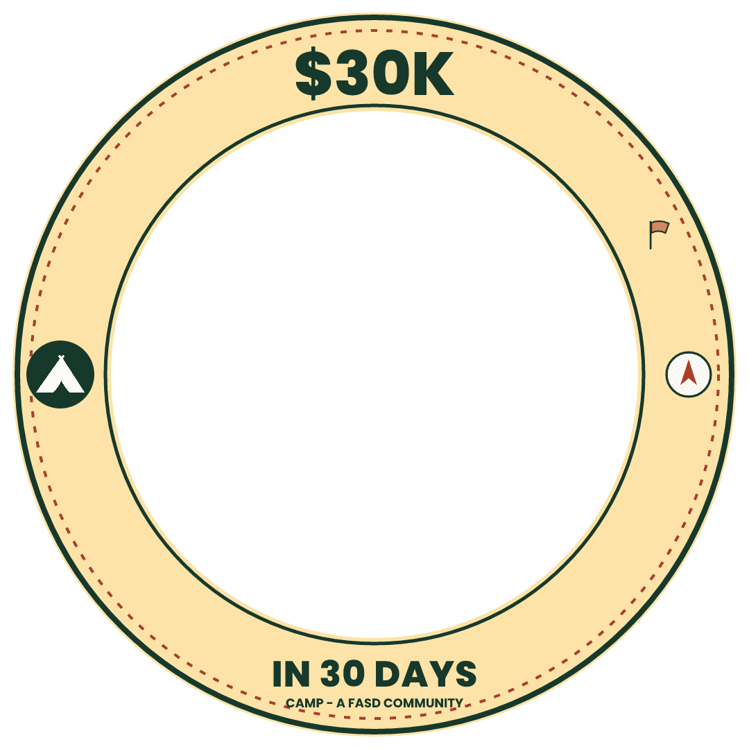 $30K in 30 Days supporter frame with a transparent opening for your photo